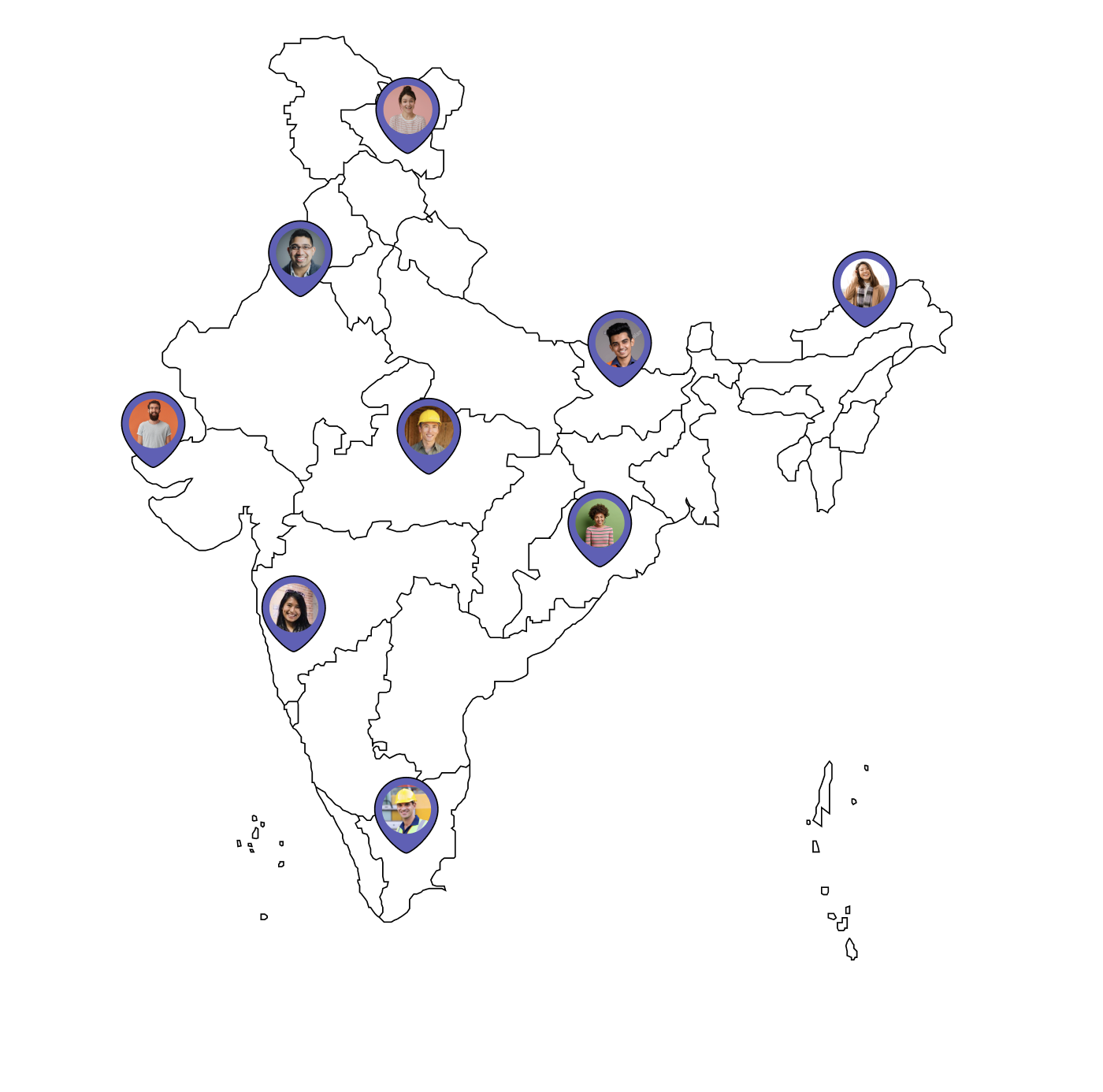 Service Areas in India